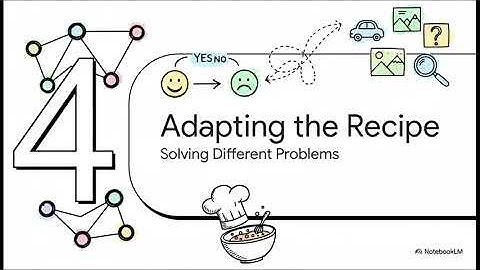 A 5-minute Keras Recipe