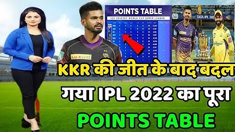 IPL 2022 Today Points Table | IPL 2022 Highlights Today | CSK vs KKR After Match Points Table