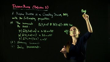 [Probability & Stochastic Processes] - Lecture 27: THE POISSON PROCESS (DEFINITION 3)