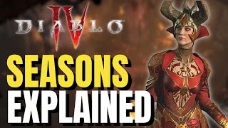 How Seasons (And The Battle Pass) Work In Diablo 4