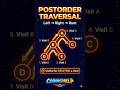 How to Delete a Binary Tree Safely? 🗑️ (Postorder)