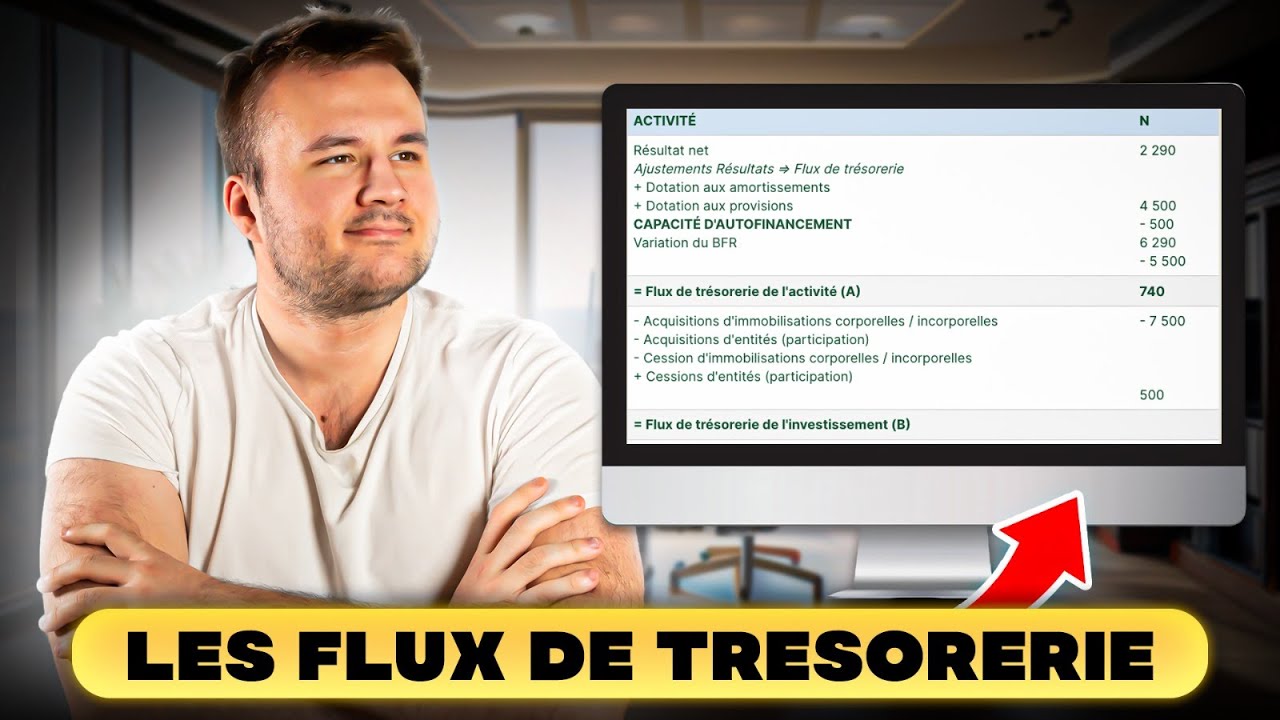 10 minutes pour maîtriser les FLUX DE TRÉSORERIE en tant que dirigeant