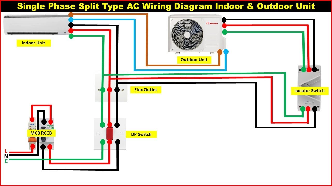Outdoor Ac Unit Wiring