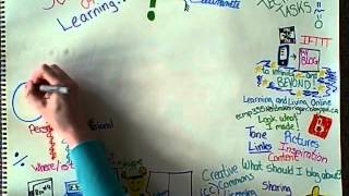 ECMP 355 Final Assessment