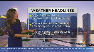 WBZ Morning Forecast For September 9
