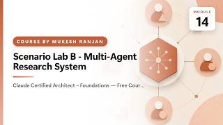14. Scenario Lab B - Multi-Agent Research System — Claude Certified Architect – Foundations — Fre…