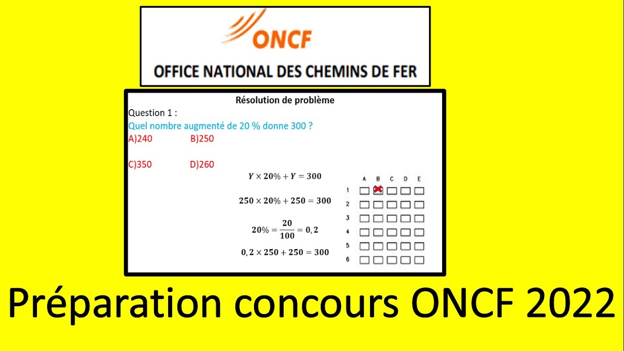 الإستعداد الجيد لمباراة المكتب الوطني للسكك الحديدية من خلال نماذج سابقة  (حسب تجربة شخصية )