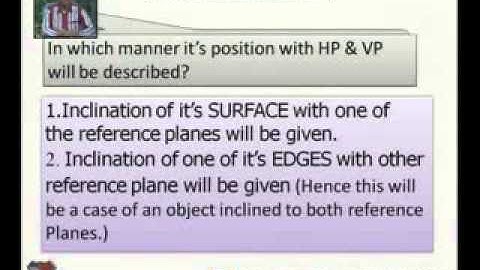 Satyam Chauhan Engineering Drawing Projection of Planes 1