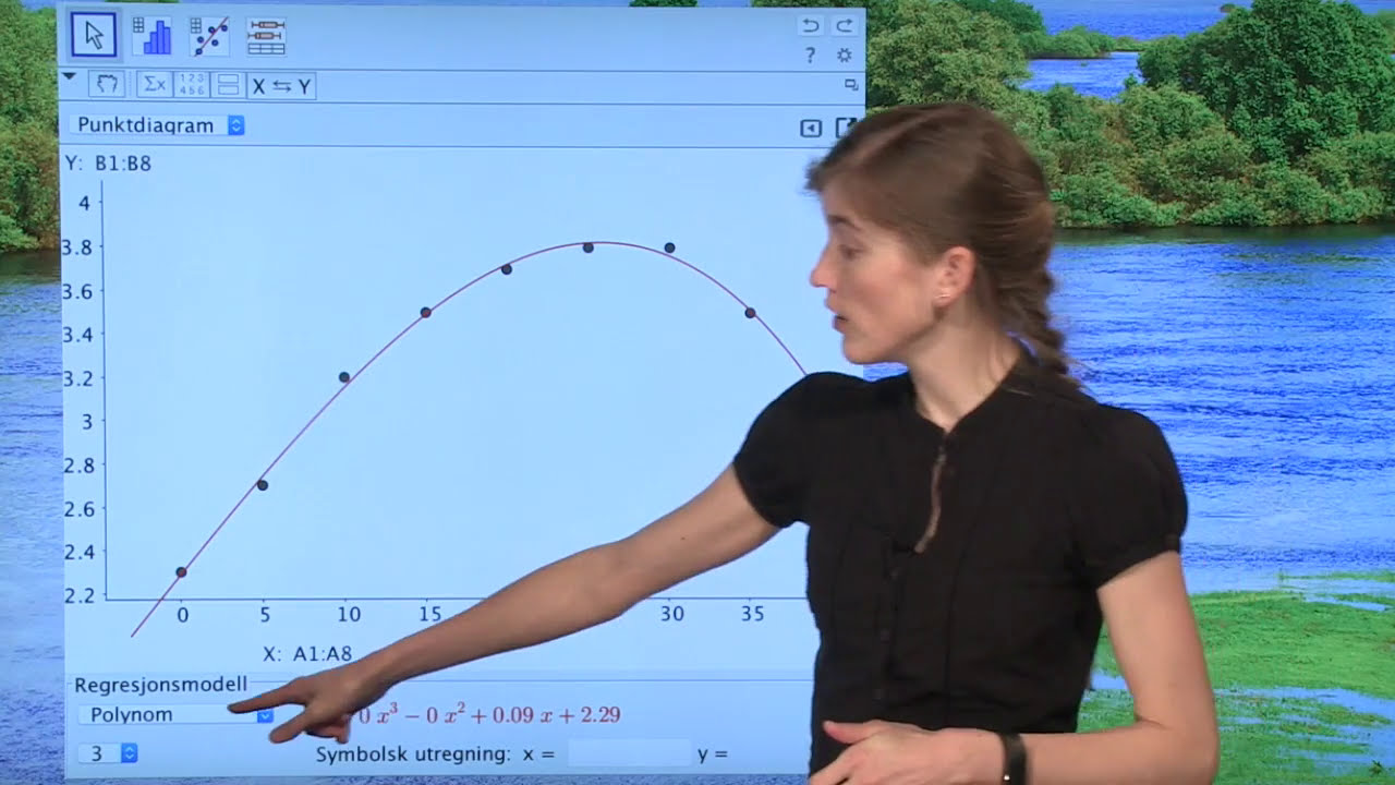 Matematikk 2P: Ikke-lineær regresjon