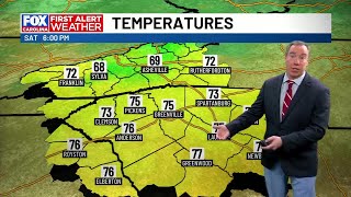 Looking ahead as cold front brings chance of severe weather