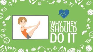 Animated Video - Search For Pilates | punchydigitalmedia.com.au