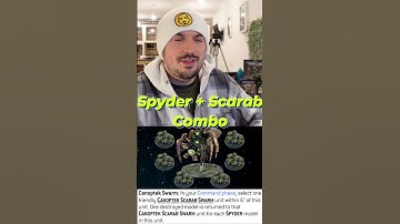 Necrons Canoptek Spyder & Scarab Combo!