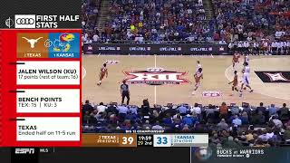 Marcus Carr vs KU 17 PTS     3.11.23