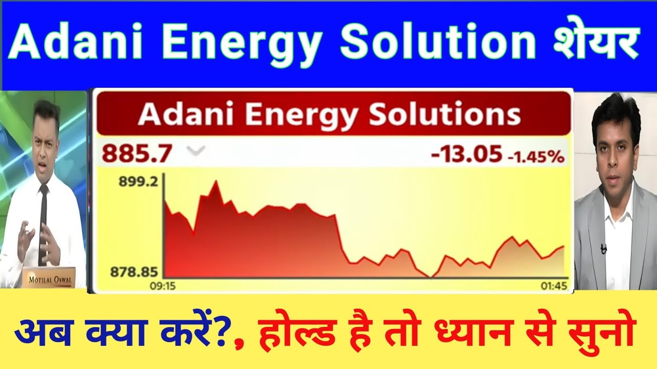 Adani energy solutions share latest news | adani energy share letest news , analysis 💥 today