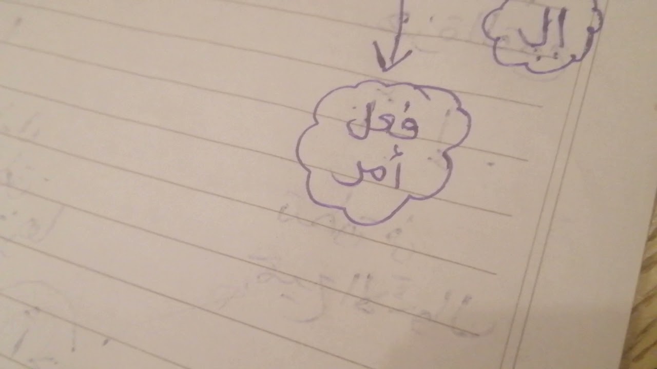 الهمزة في أول الكلمة مادة الكفايات اللغوية 2 الصف الأول الثانوي