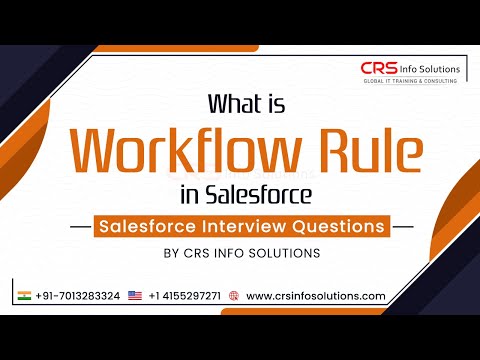 Video: Quy tắc xác thực trong Salesforce là gì?