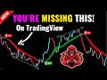 Stop Wasting Time on False RSI Signals | The Pattern That Works