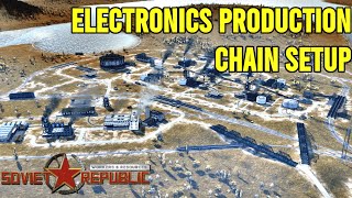 Compact Electronics Production | Workers and Resources Soviet Republic in 2K | S6E28