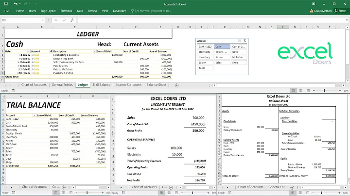 How to automate Accounting Ledger, Trial Balance, Income Statement, Balance Sheet in Excel | English - DayDayNews