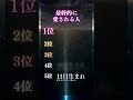 【無料霊視鑑定】をご希望の方はプロフから #恋愛占い #恋愛成就 #復縁 #スピリチュアル #霊視 #ヒーリング