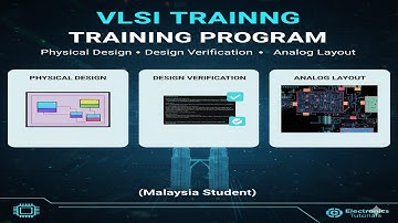 VLSI Training Program | Physical Design • Design Verification • Analog Layout