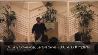 BBL (Brazilian Butt Lift) vs. Butt Implants, Dr. Larry Schlesinger