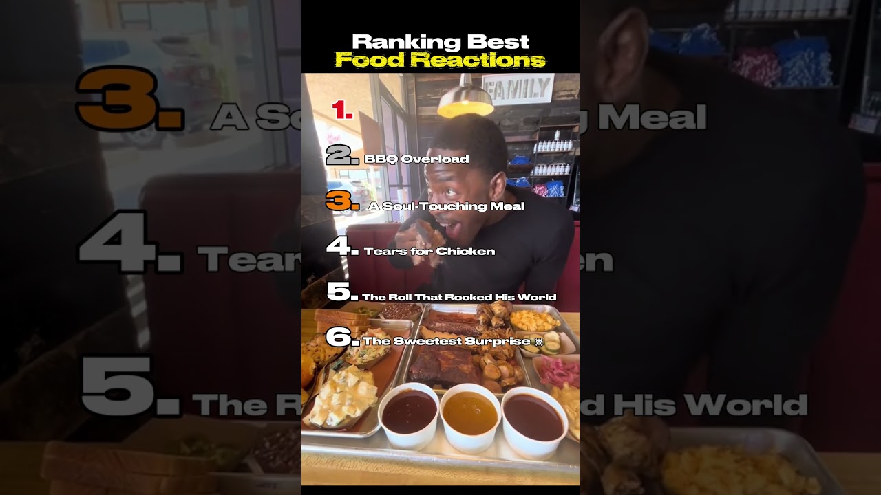 Ranking Best Food Reactions