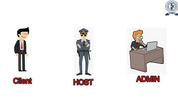 Crime Reporting System