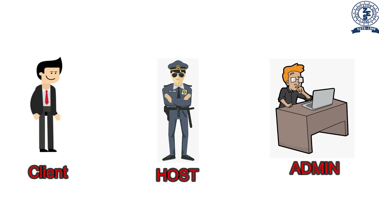 Crime Reporting System