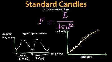 Cepheid variables | Astronomy & Cosmology