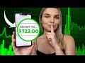 Price Action Trading Strategy: Secrets to Outperforming the Market