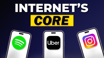 This 1 Concept Runs the Entire Internet