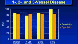 Cardiac MRI Part 1