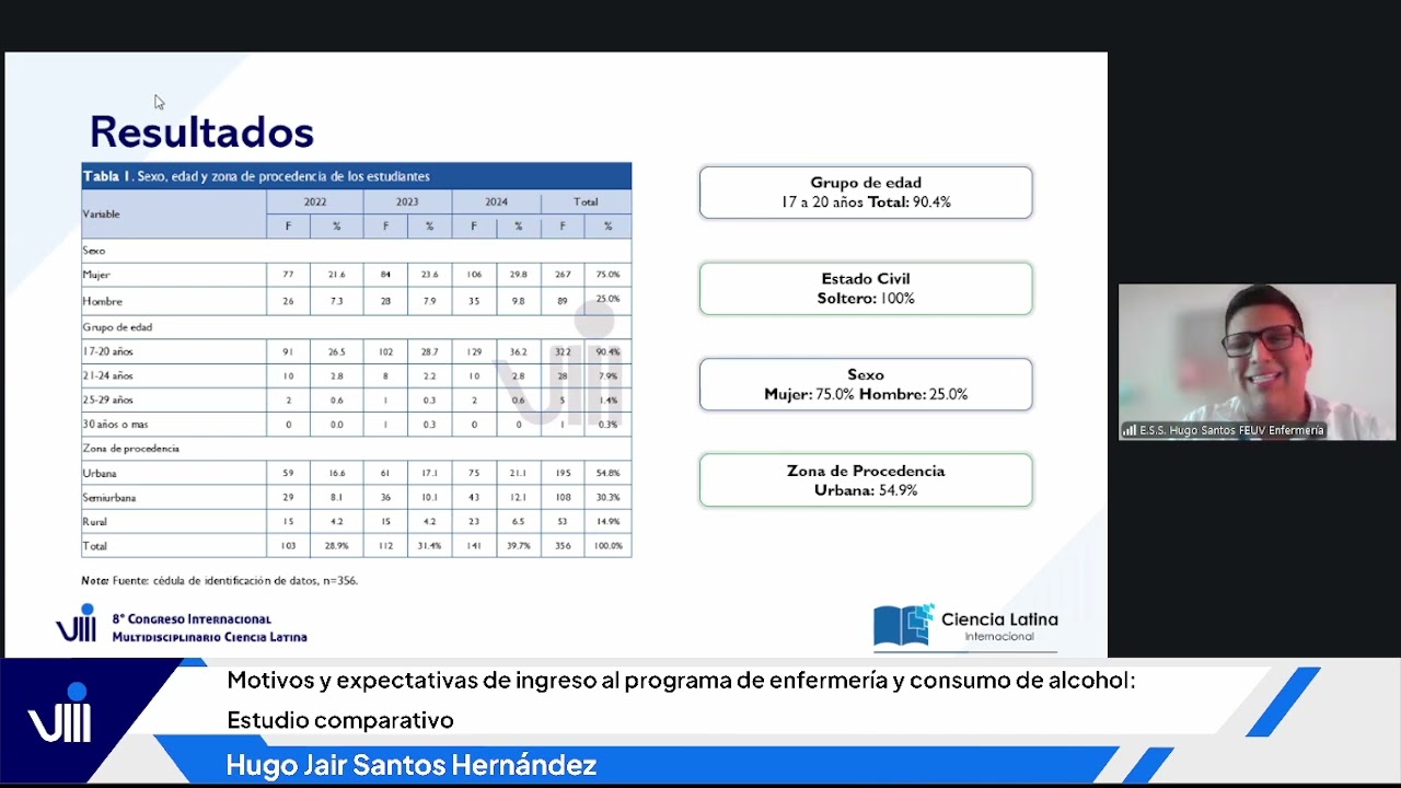 Motivos y expectativas de ingreso al programa de enfermería y consumo de alcohol Estudio comparativo