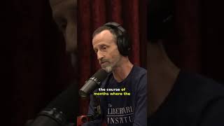 Joe Rogan Experience #2500 - Scott Horton #Shorts