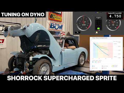 Tuning the Shorrock Supercharged Sprite
