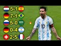 أكثر 8 مباريات مجنونة في كأس العالم إنتهت بنتائج ثقيلة فضائح مع جنون المعلقين العرب