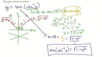 HPC U4 4 Notes part 2