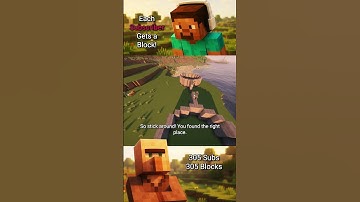 Every subscriber = 1 new block - Part 16 #minecraft #minecraftsurvivalseries100days #lofibeats