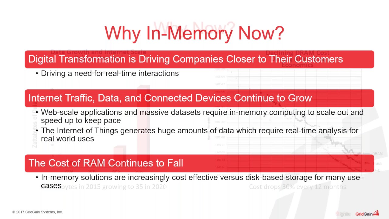 in memory compute
