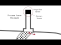 ExhaustTrakDirect Exhaust Mass Flow Measurement