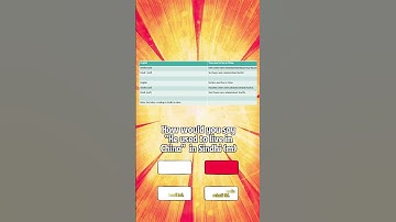 LESSON 9 LETS LEARN SINDHI MODAL VERBS
