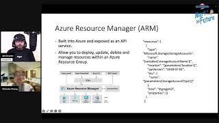 Getting Started with Infrastructure as code