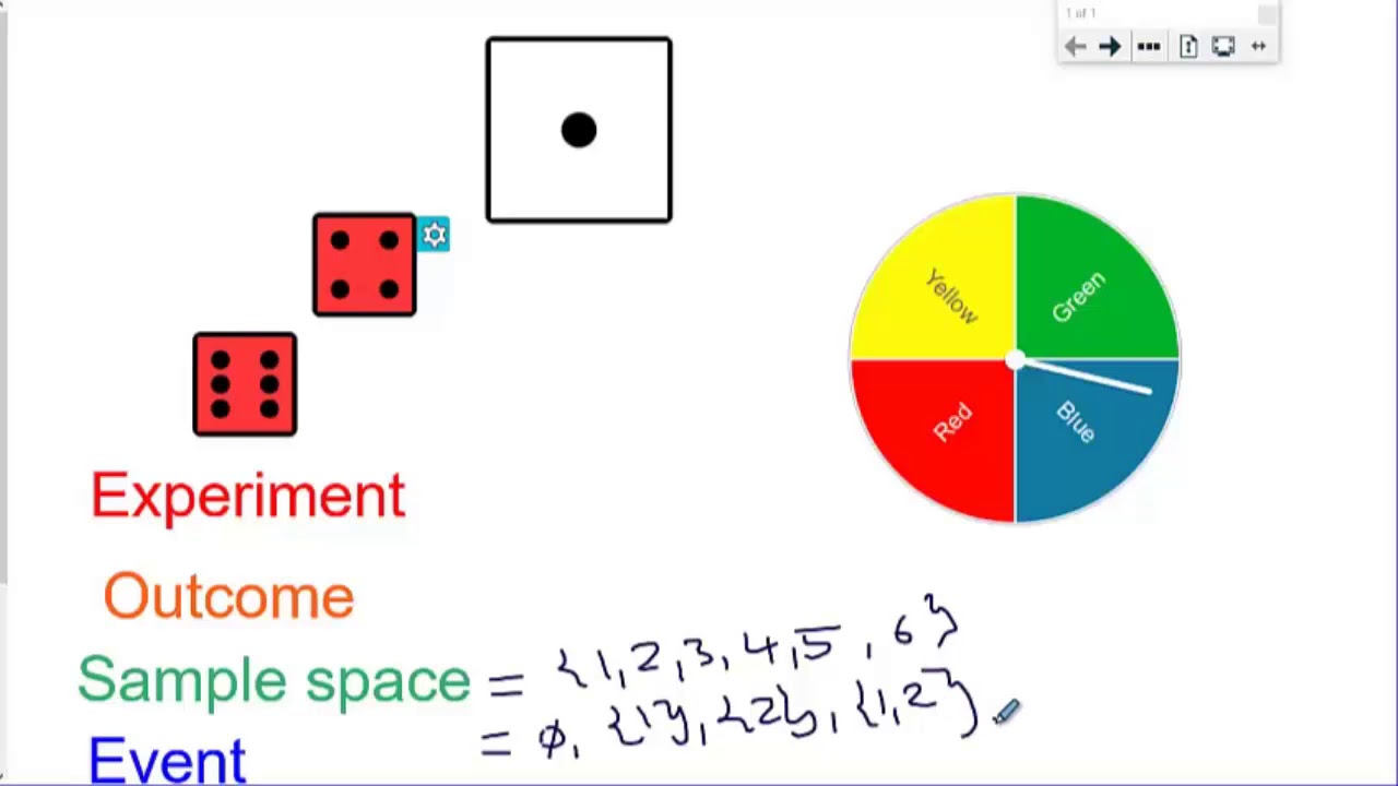 Introduction to Probability - YouTube