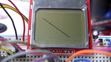 JAL PIC demo of library for Nokia 5110 Display