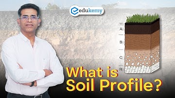 What is Soil Profile feat. Shabbir Sir  | UPSC Geography Optional | UPSC CSE Preparation | Edukemy