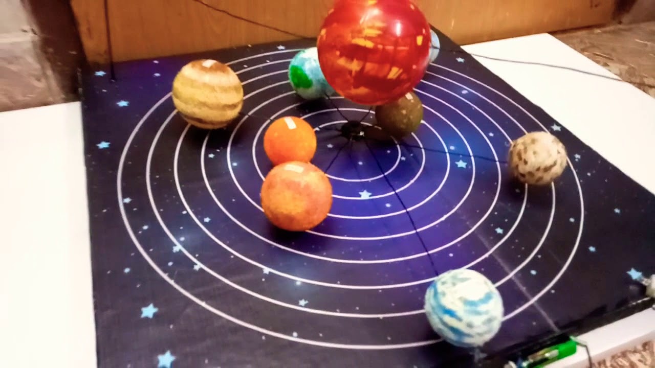 School Project Solar System Model Www Schoolprojectcenter In Solar System Space X