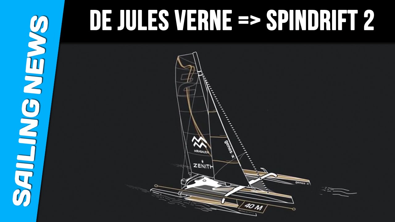 Spindrift - De Jules Verne à Spindrift 2