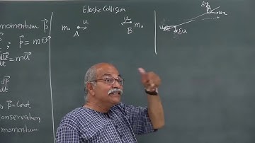 W4 03   P=mv | HC VERMA | GDS K S