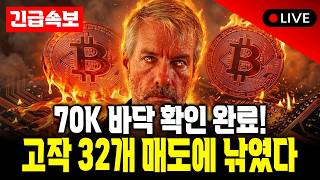 Bitcoin 70k Bottom Confirmed Retail Investors Finally Surrender